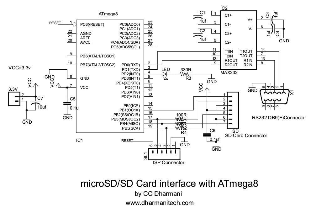 Проекты atmega 8